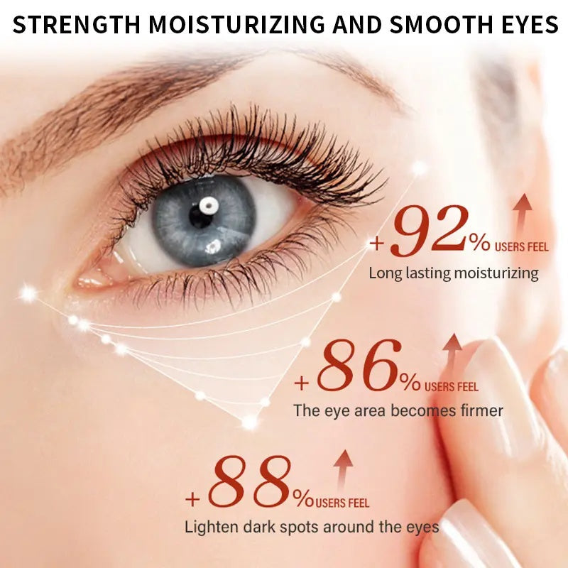 [Four Pack]ROZINO Caffeine Eye Cream Stick - Moisturizing and Restoring Skin Vitality, Eye Brightener and Corrector, 3g