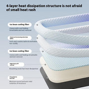 Pet Cooling Mat for Dogs & Cats 🐾 Naturally Cool Ice-Silk Pad • Breathable, Washable & Soft 🌿 For Floors, Sofas & Car Travel • Multiple Sizes • Gradient Colours ☀️🐶🐱